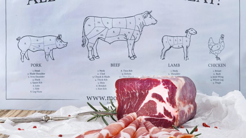 A Guide for the Breakdown of Beef Cuts 
